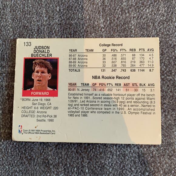 NBA Jud Buechler Card - Picture 2 of 2